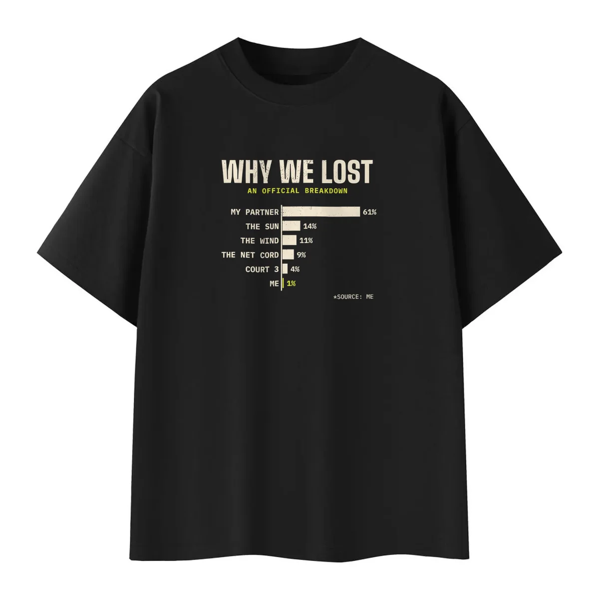 Why We Lost Tee in Black